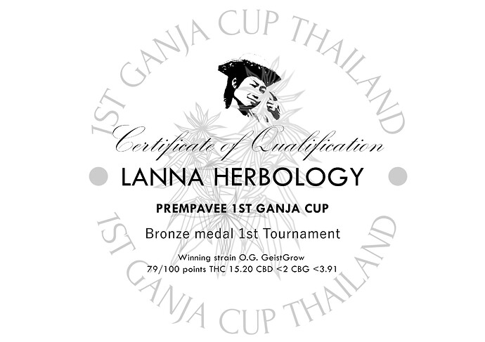 certificatelannaherbology