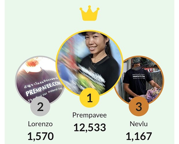 Gamification: win Trichomes at Prempavee App